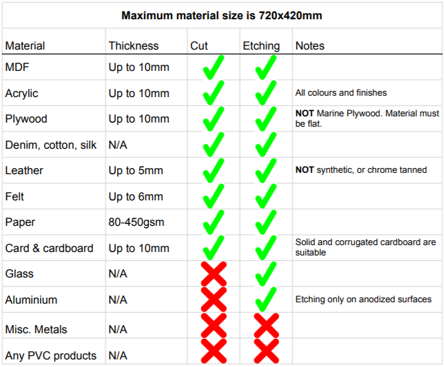 laser_materials.png laser_materials.png
